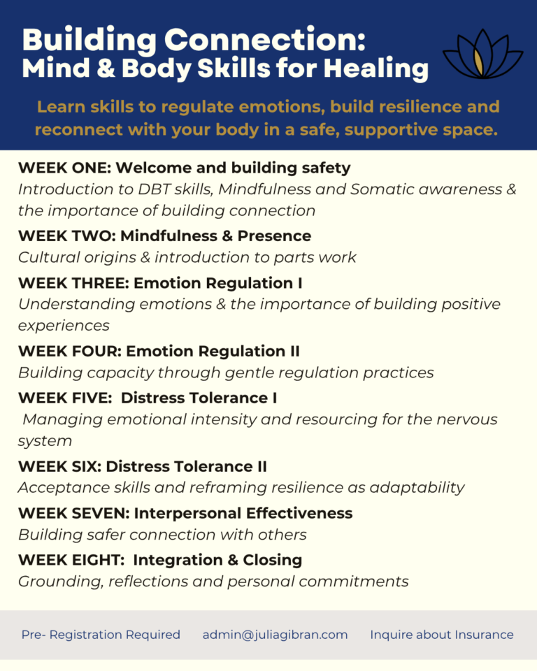 Building Connection: Mind & Body Skills for Healing – week-by-week schedule of the 8-week DBT and somatic skills group